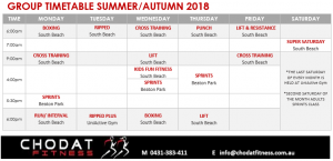 Fitness Timetable